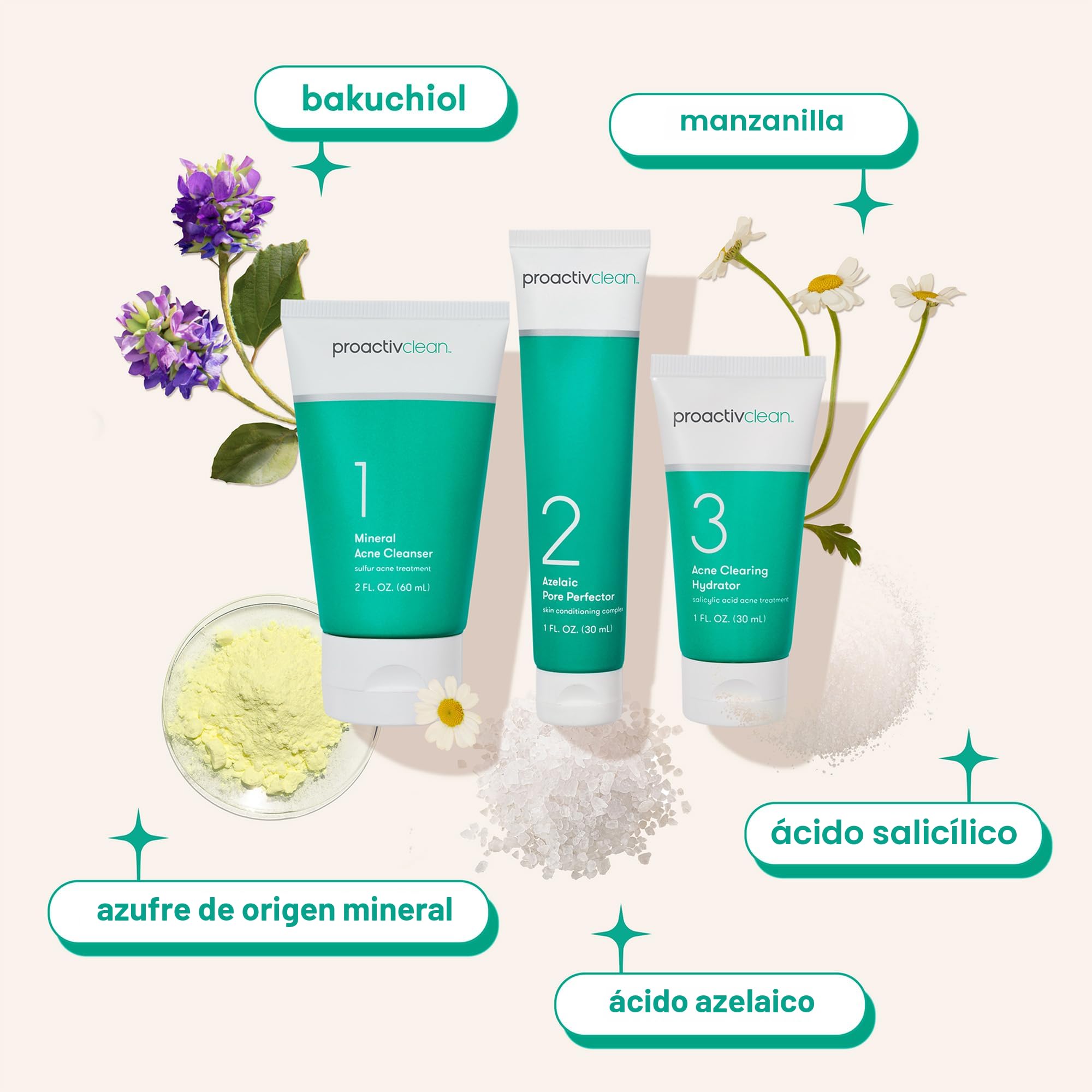 プロアクティブ  STEP1-STEP2 Amazon.com: Proactiv Clean Rutina de Acné de 3 Pasos con Parches